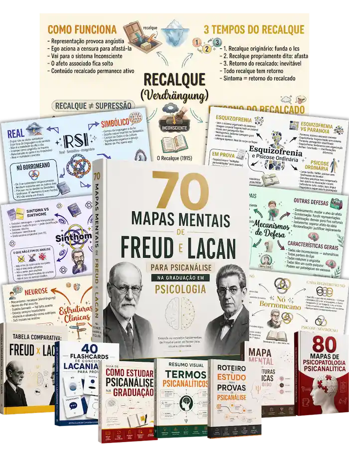 70 Mapas Mentais Freud e Lacan